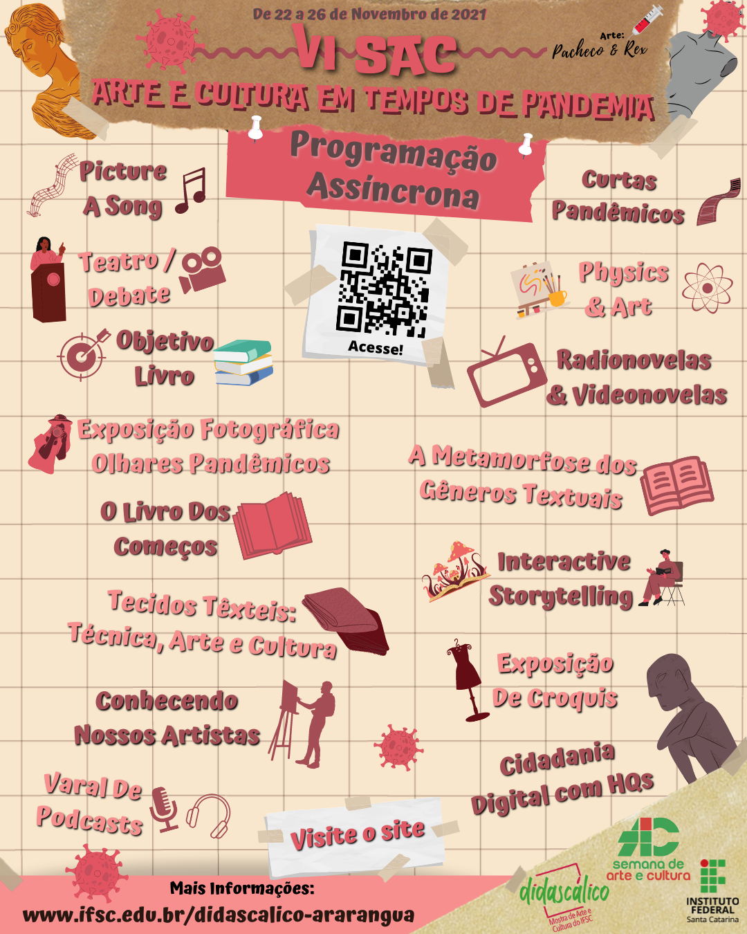 Arte criada