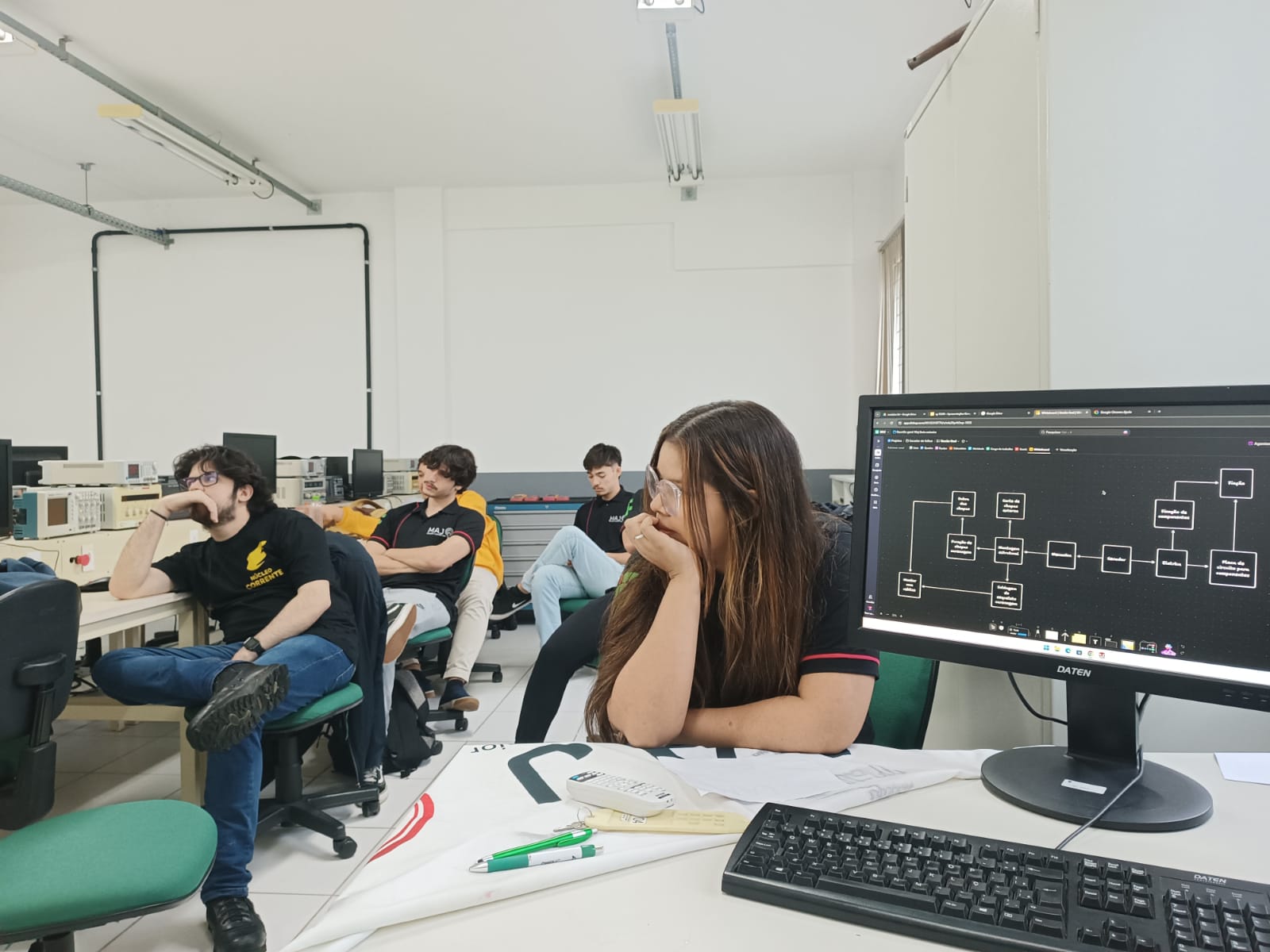 Capacitação dos membros da MAJ