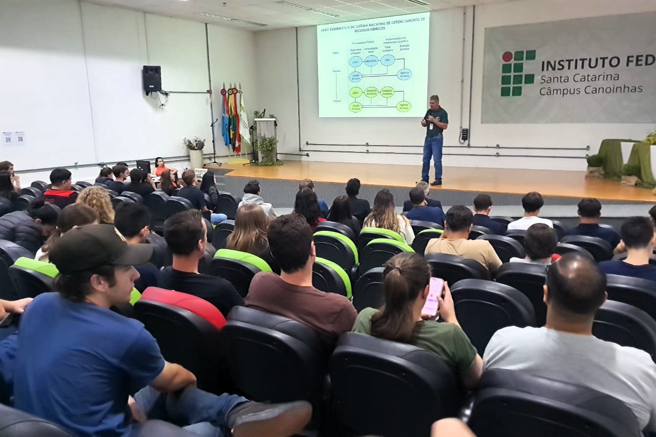 Palestra “A importância da gestão dos recursos hídricos