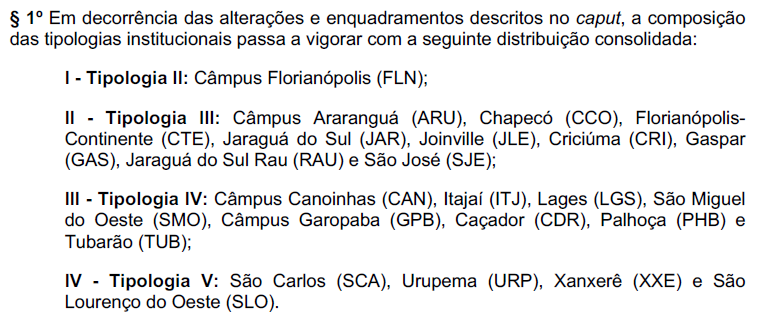 Resolução 009/2026 - Anexo II - Mudança de tipologias dos câmpus