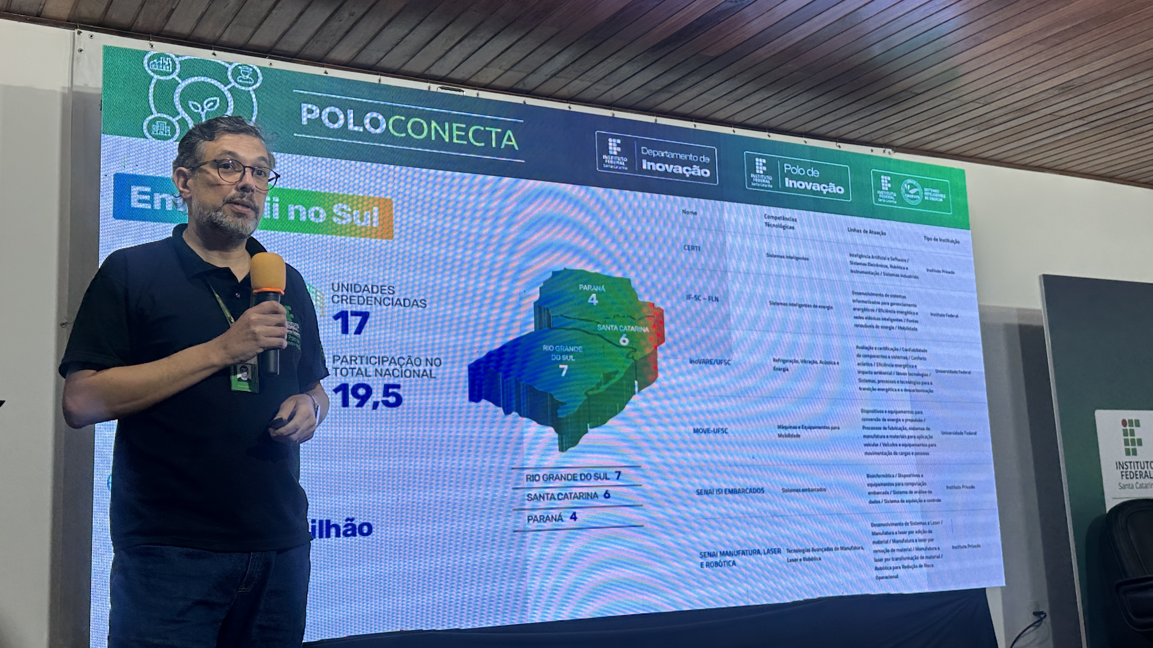 O chefe do Departamento Administrativo Financeiro do Polo de Inovação, Ricardo Luiz Alves, apresentou a trajetória da Unidade Embrapii do IFSC e os próximos passos da estrutura.