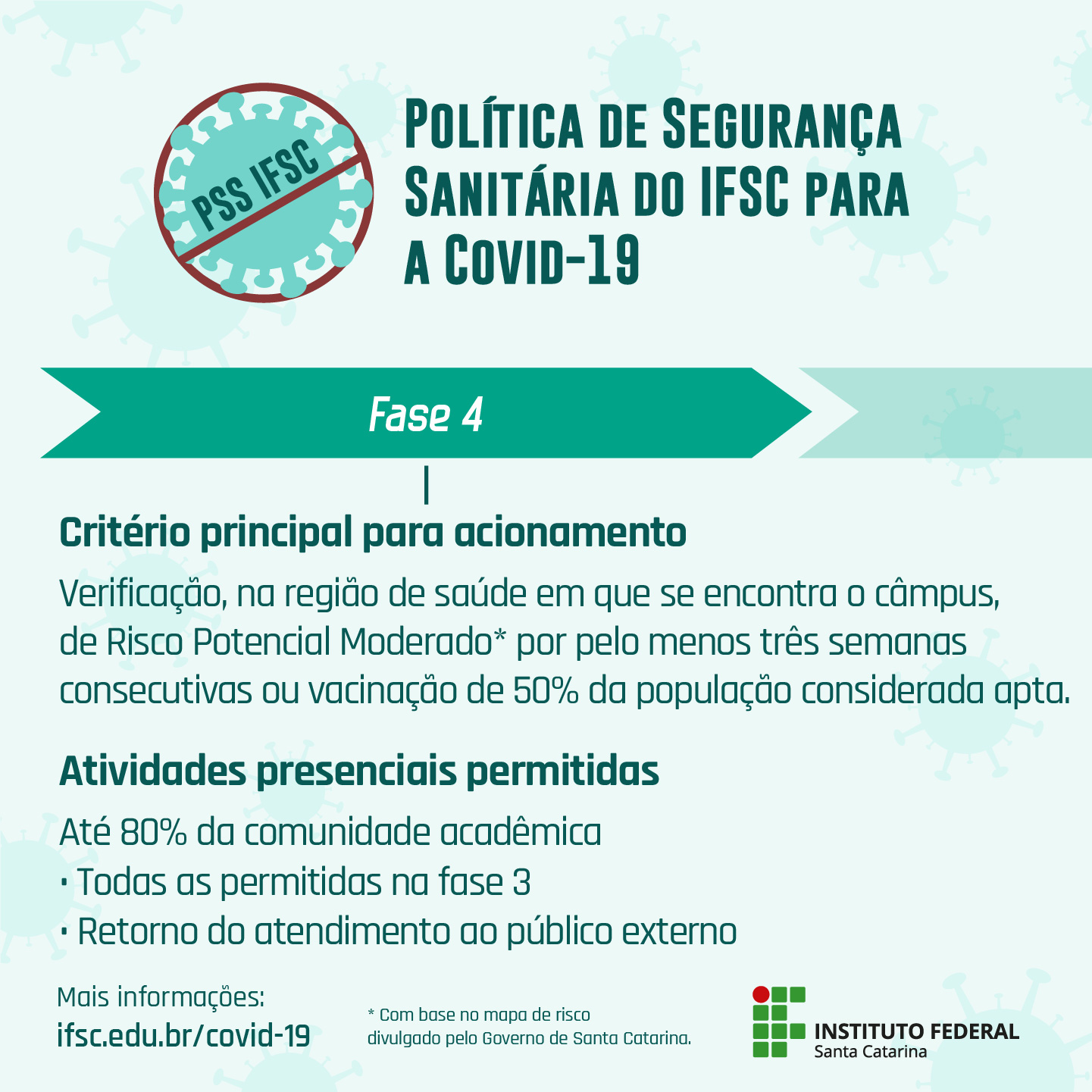 Portal Do IFSC - Notícia Aberta