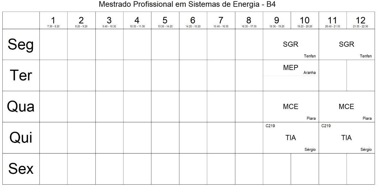 Portal do IFSC Calendário Acadêmico